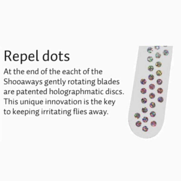 Shoo Away - Repel Dots - Love Your Travels